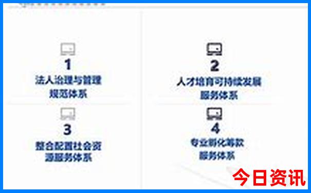 华东五市最佳旅游路线5日游
